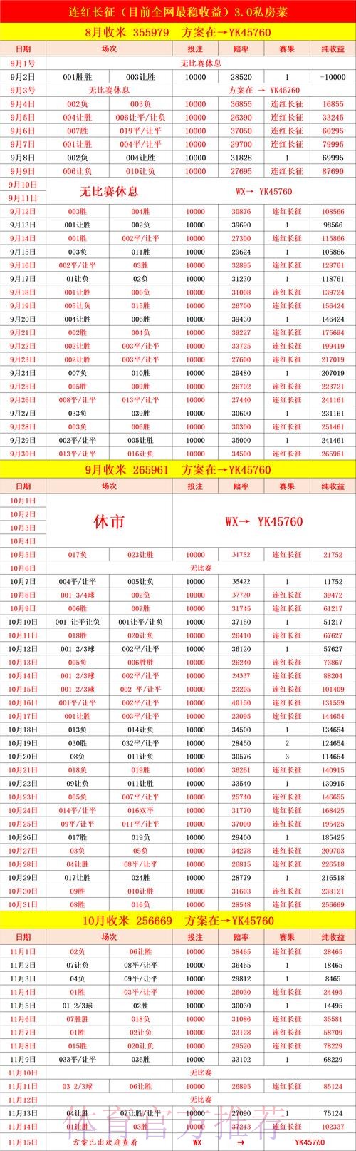 “全面解析:世界杯比分统计平台官网发布” “全面解析:世界杯比分统计平台官网发布”