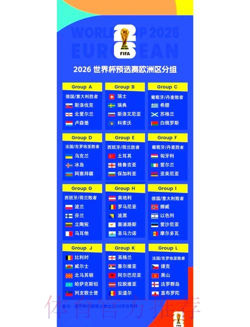 2026世界杯完整赛程今日赛事详情怎么看 2026世界杯完整赛程今日赛事详情怎么看