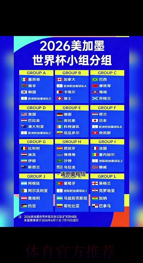 2026世界杯小组赛赛程今日全程直播实时查看 2026世界杯小组赛赛程今日全程直播实时查看
