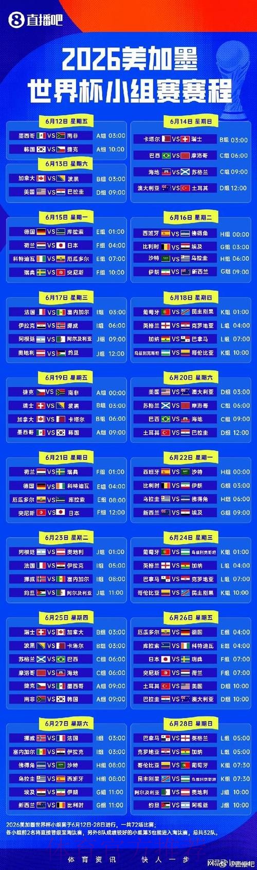 2026世界杯小组赛赛程今日全程直播实时查看 2026世界杯小组赛赛程今日全程直播实时查看